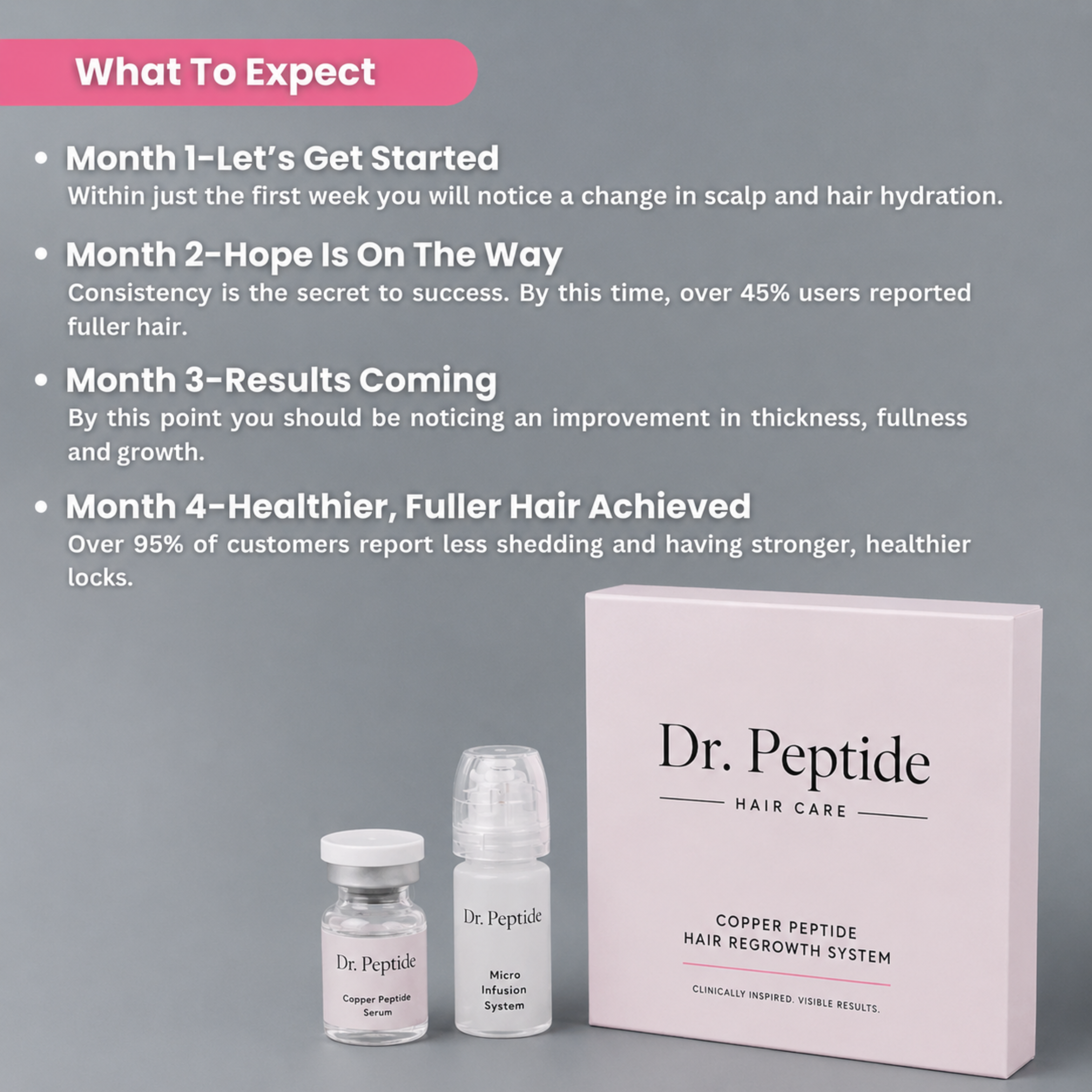 The Most Powerful Peptide Infusion  Hair Regrowth System