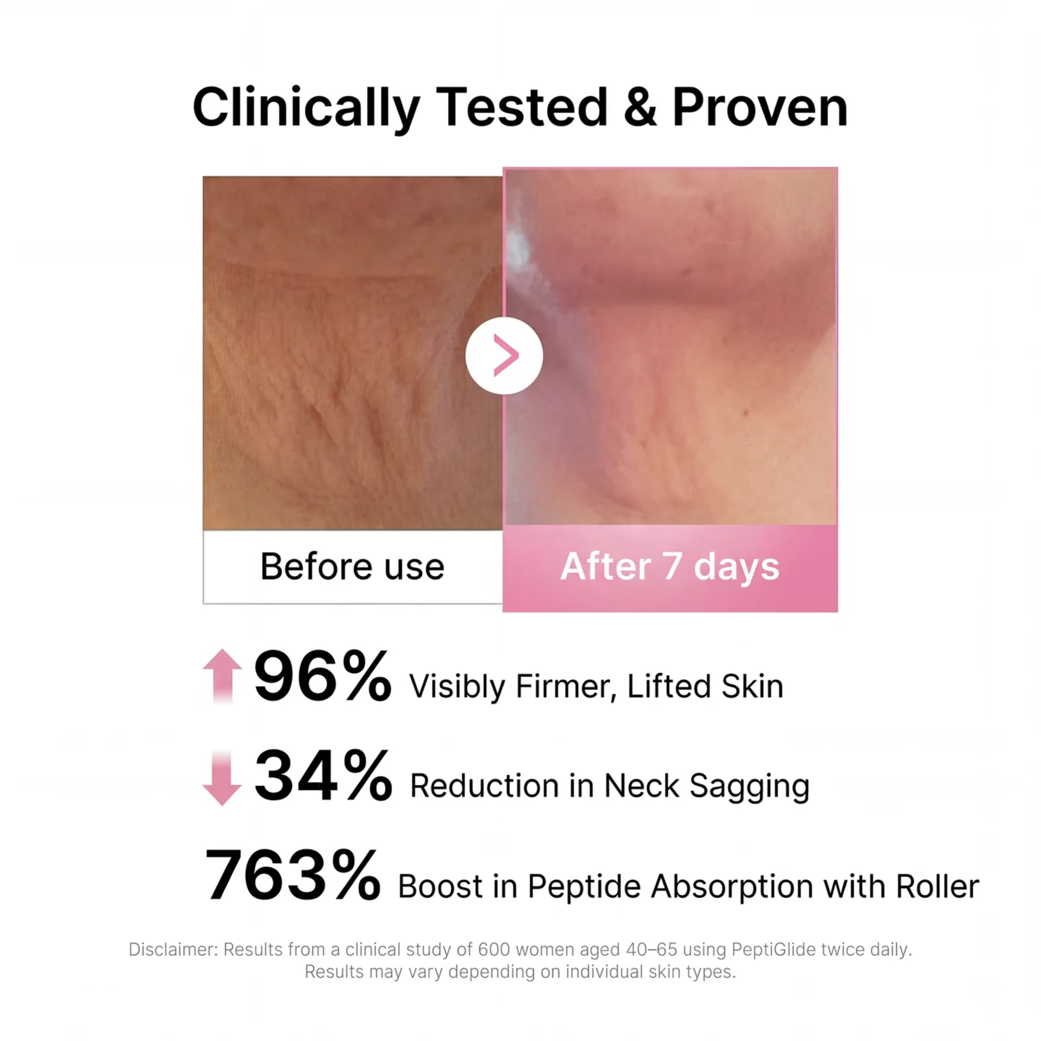 Dr.peptide Neck Firming Cream